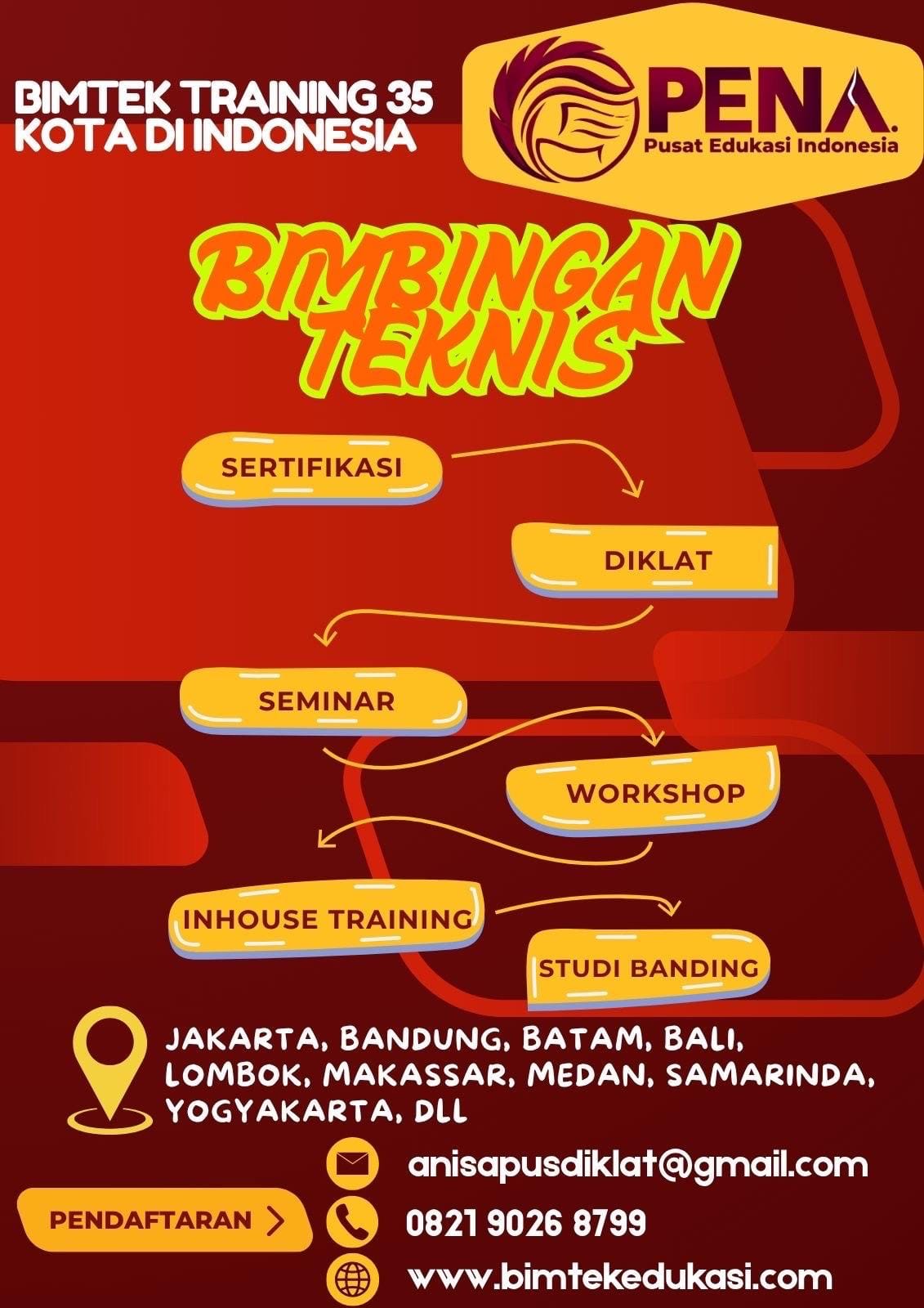 Bimbingan Teknis Penyusunan Sasaran Kinerja Pegawai (SKP) bagi Dosen Dan Tenaga Kependidikan @bimtekedukasi 2025 Bimbingan Teknis Penyusunan Sasaran Kinerja Pegawai (SKP) bagi Dosen Dan Tenaga Kependidikan @bimtekedukasi 2025