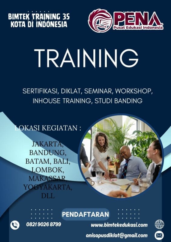 Training Creating SOP & KPI For Entrepreneurs